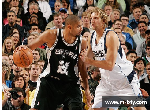 NBA西部领头羊：探索他们背后的赛季热点