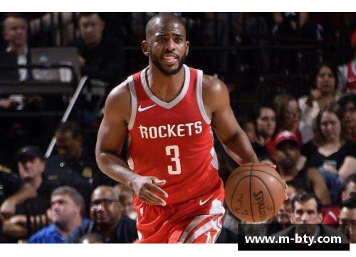 NBA火箭队球员合同的重要细节