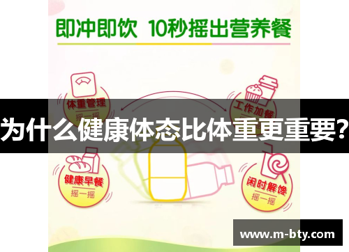 为什么健康体态比体重更重要？